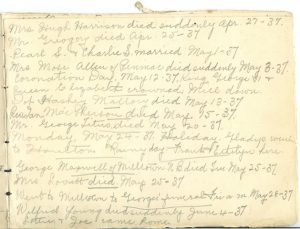 Jennie Pike’s Date Diary (1932-1940) - Page 13
