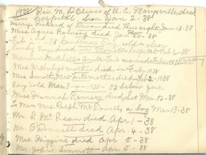 Jennie Pike’s Date Diary (1932-1940) - Page 17