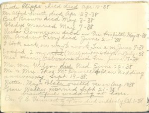 Jennie Pike’s Date Diary (1932-1940) - Page 18