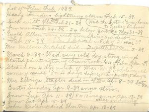 Jennie Pike’s Date Diary (1932-1940) - Page 21