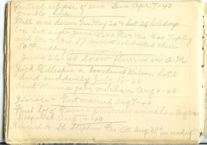 Jennie Pike’s Date Diary (1932-1940) - Page 28