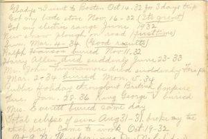 Jennie Pike’s Date Diary (1932-1940) - Page 5